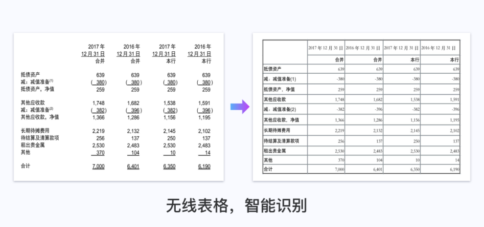 意表