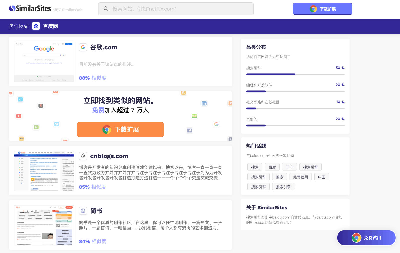 Similarsites网站搜寻