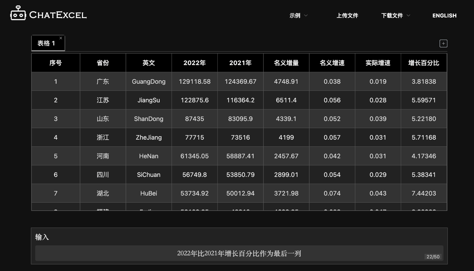 酷表ChatExcel