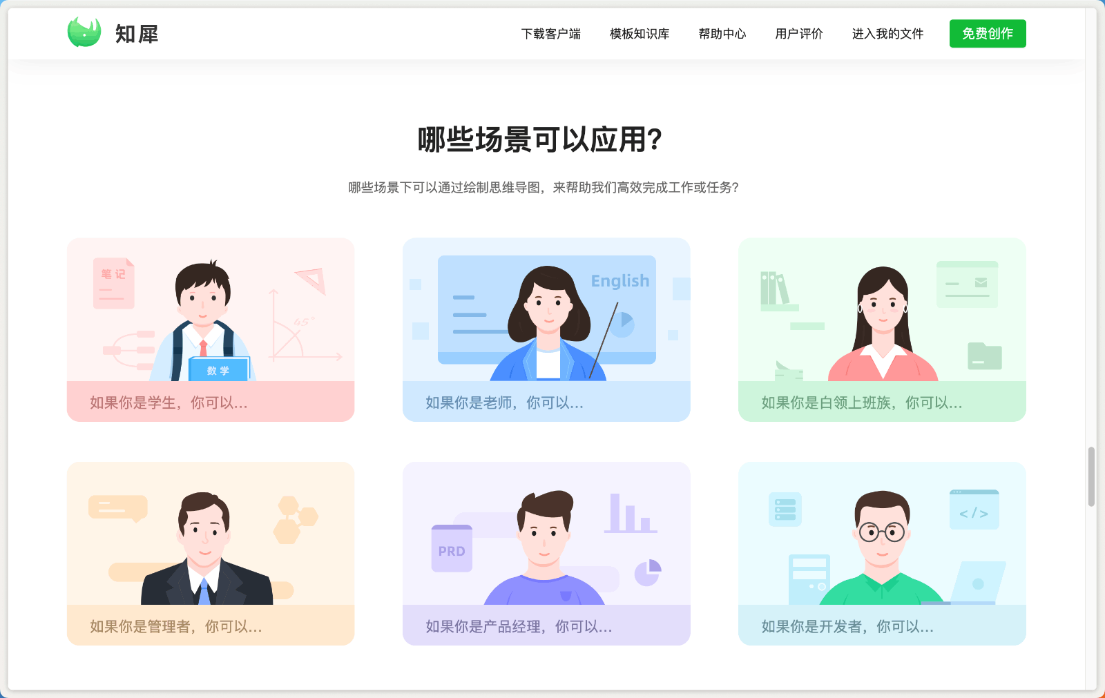 知犀思维导图