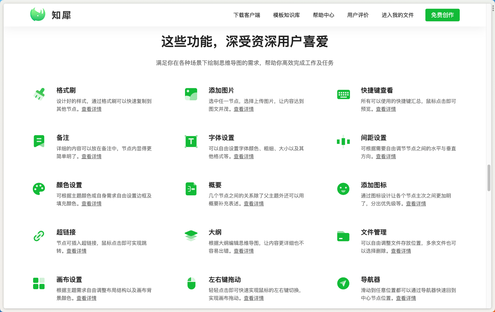 知犀思维导图