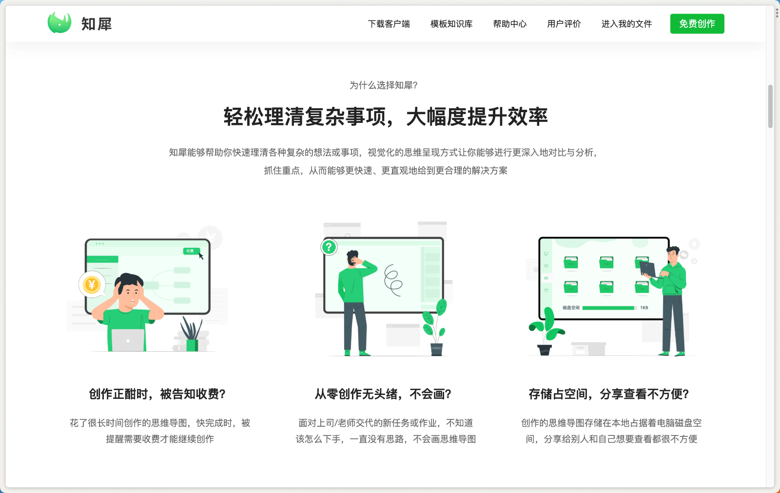 知犀思维导图