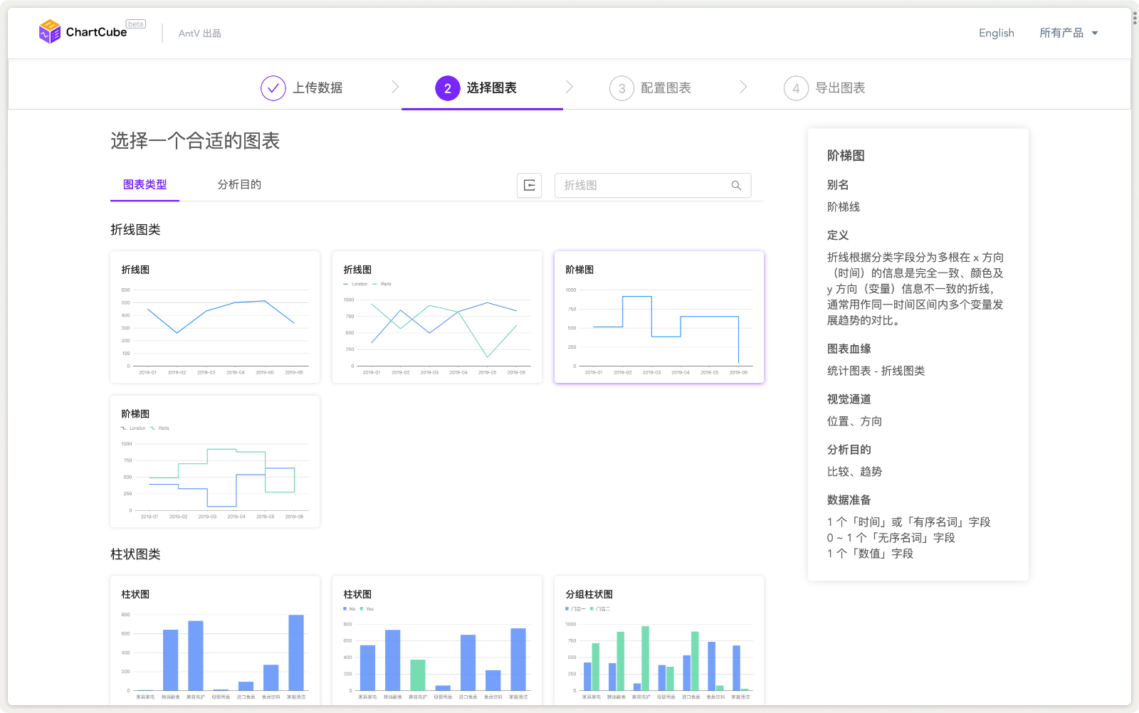 ChartCube图表魔方