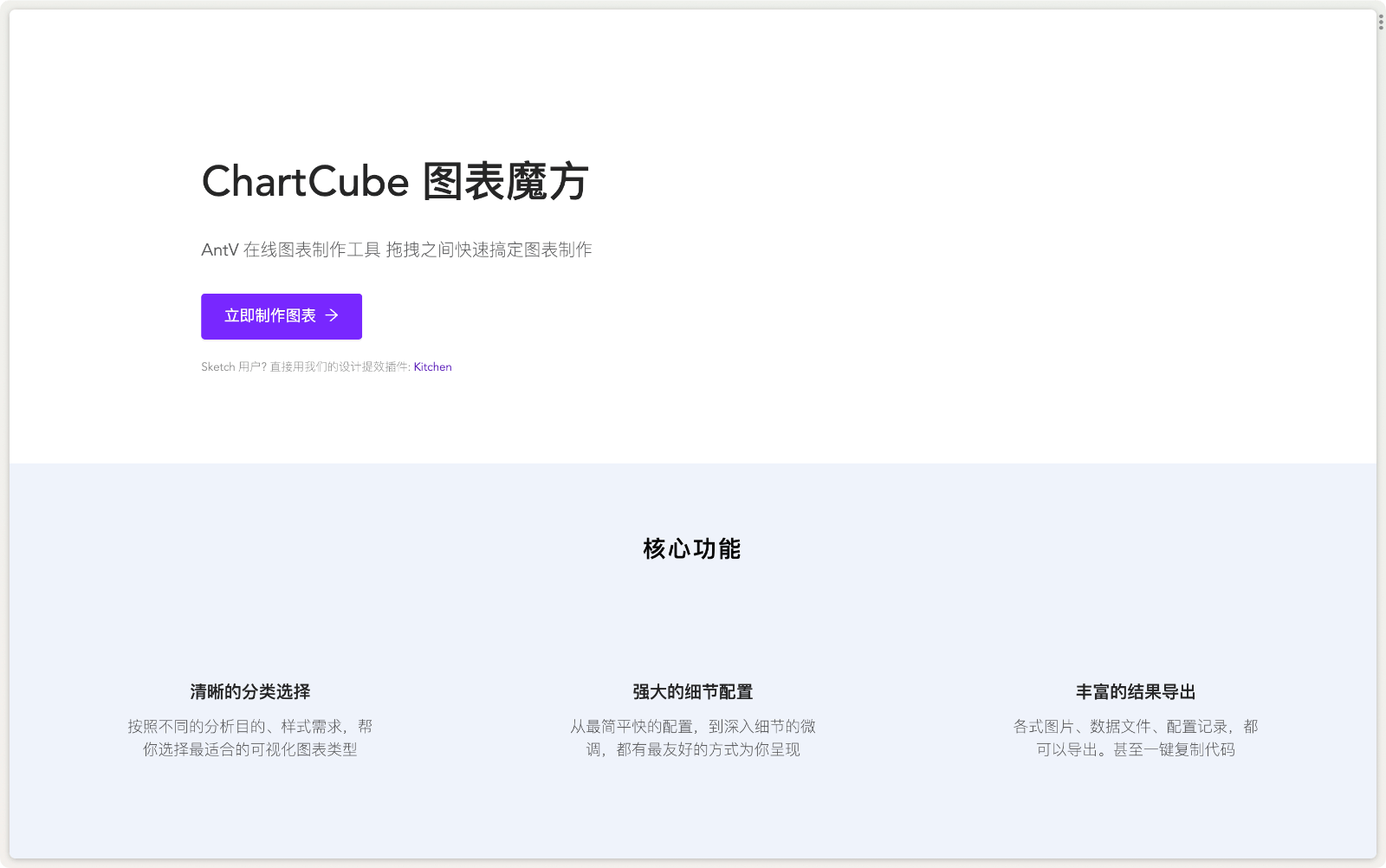 ChartCube图表魔方