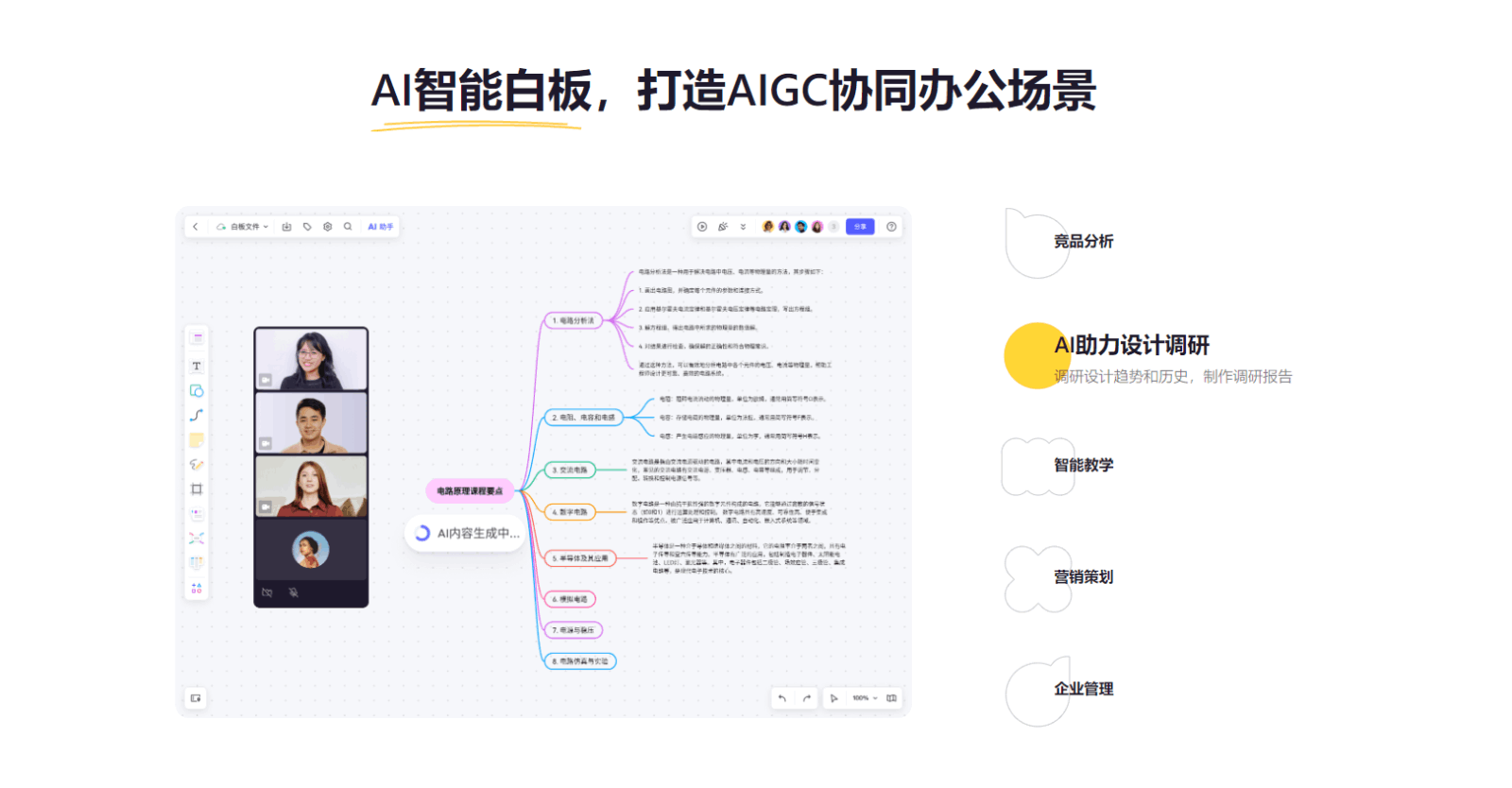 boardmix博思白板