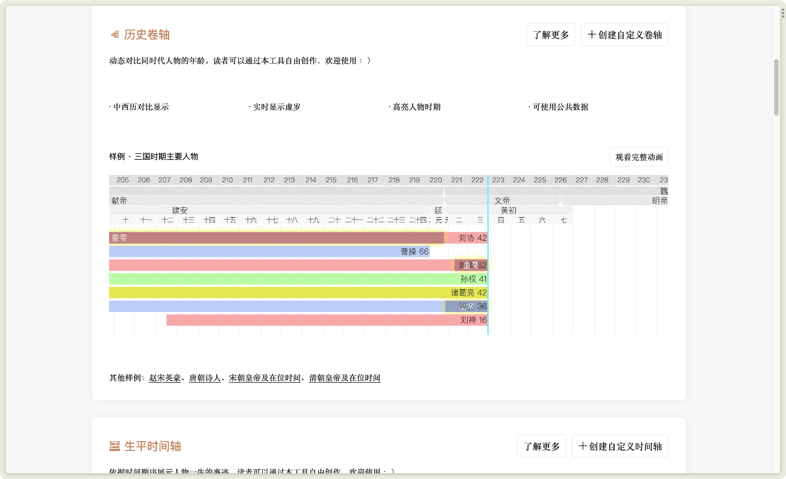 历史车轮 历史数据可视化