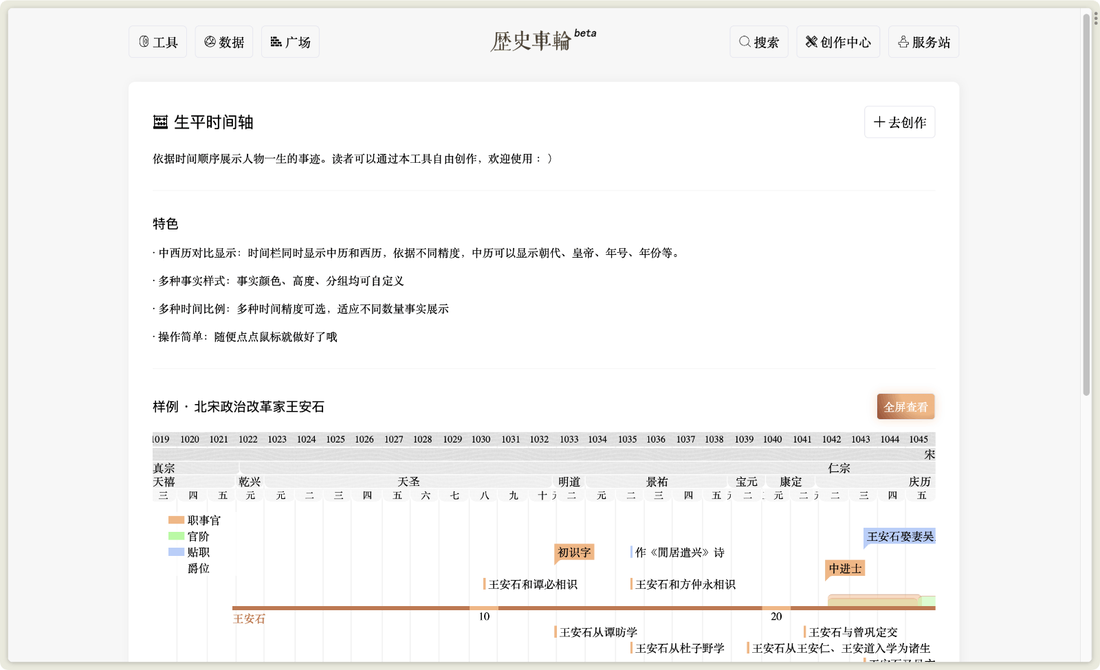 历史车轮 历史数据可视化