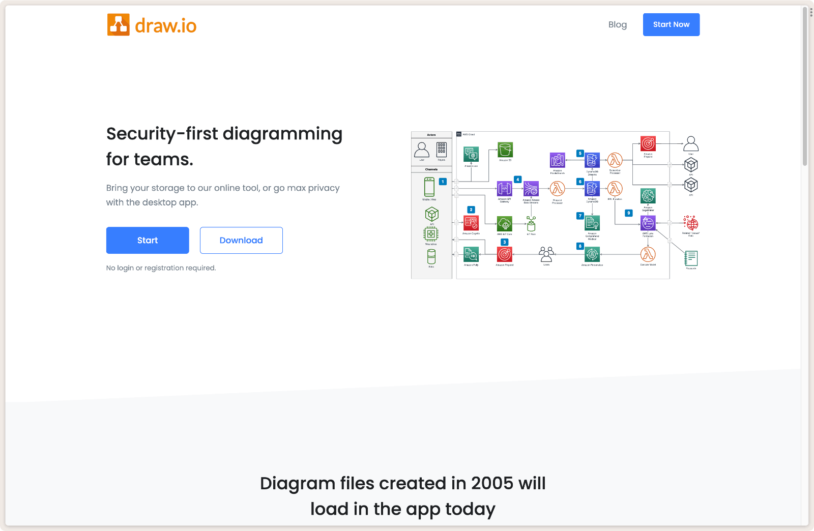 draw.io 绘图神器