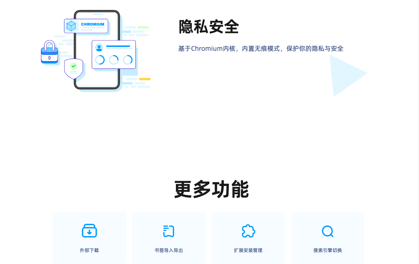 Lemur Browser 狐猴AI浏览器