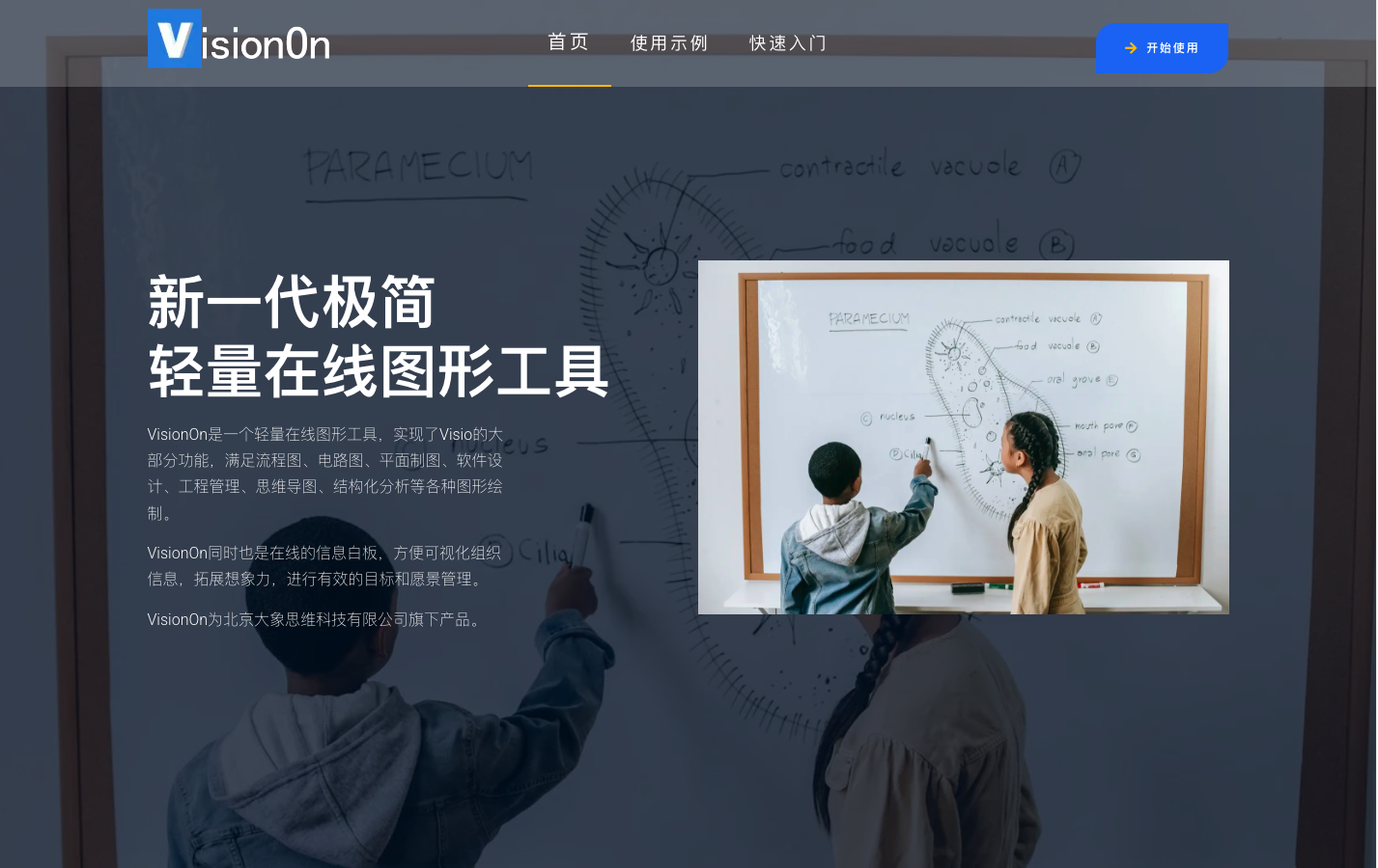 VisionOn 流程图｜白板｜思维导图