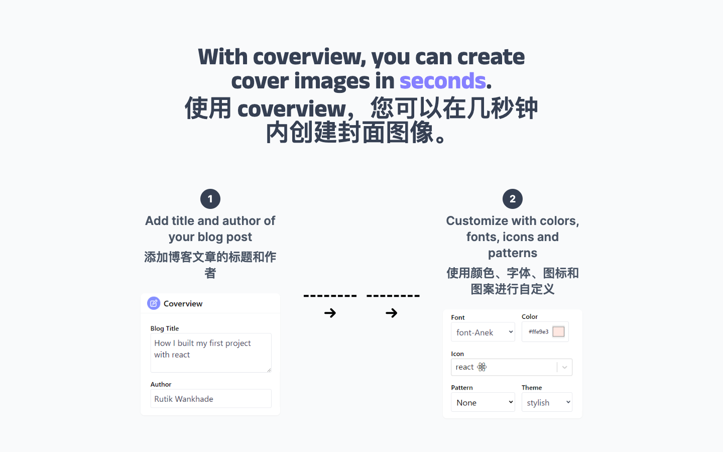 CoverView 封面图片制作