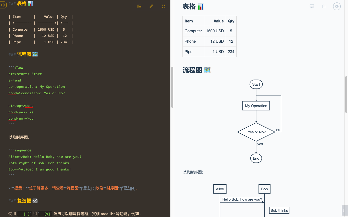 MarkText｜Markdown 编辑器