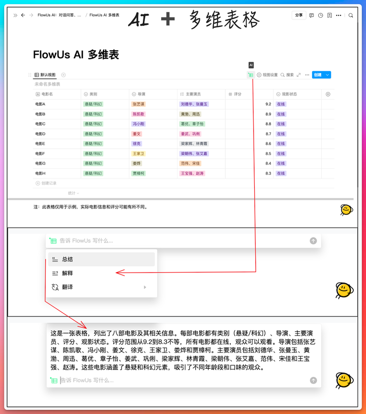 FlowUs 知识管理与协作文档