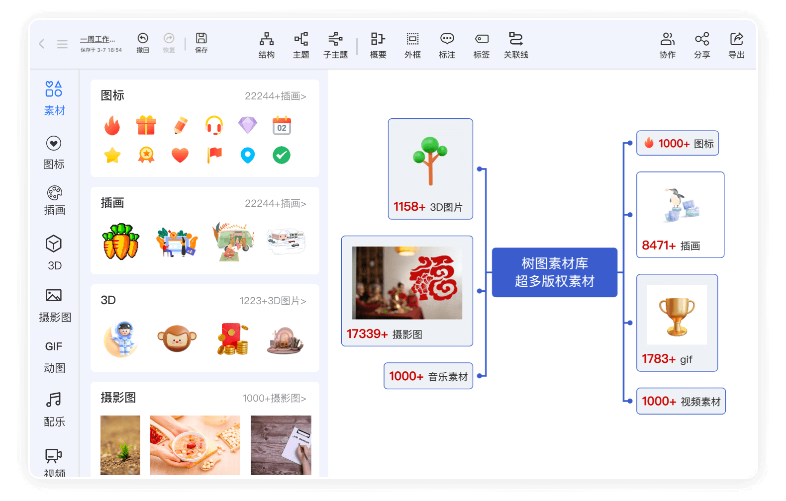 TreeMind树图