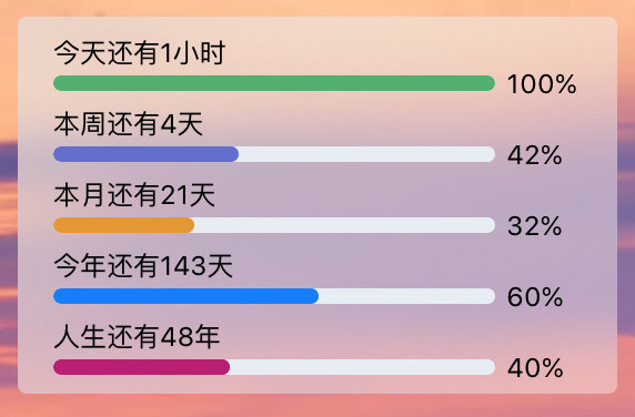 Tabhub 浏览器新标签页