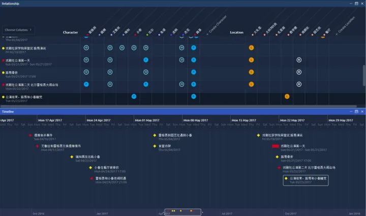 Aeon Timeline 时间轴创意写作