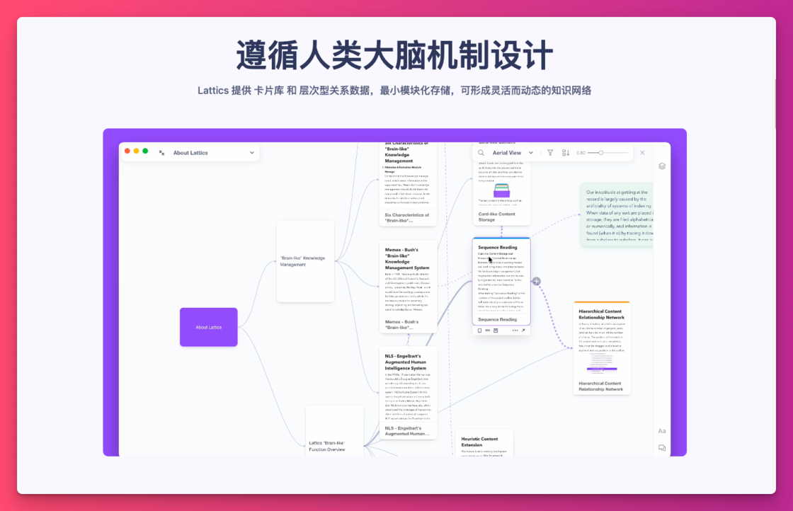 Lattics 知识管理