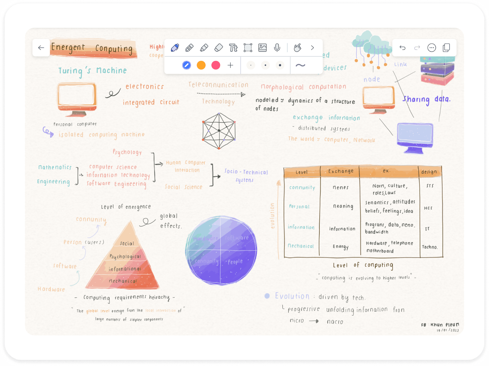 Notability手写笔记