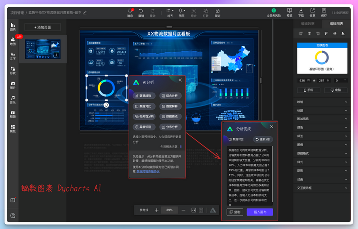 Dycharts 数据可视化