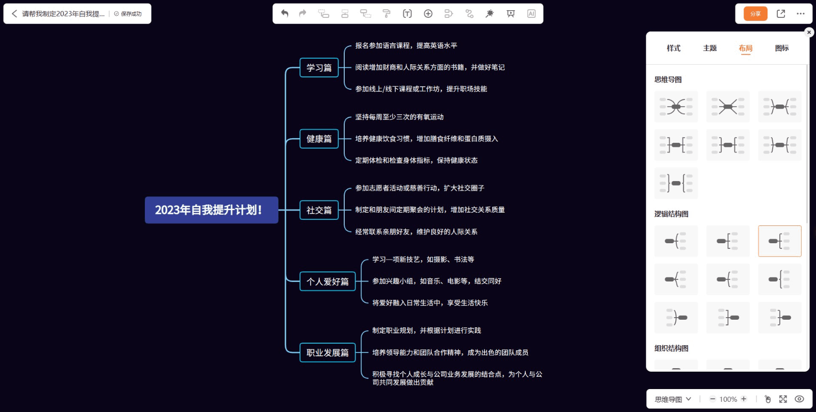 Gitmind 思维导图