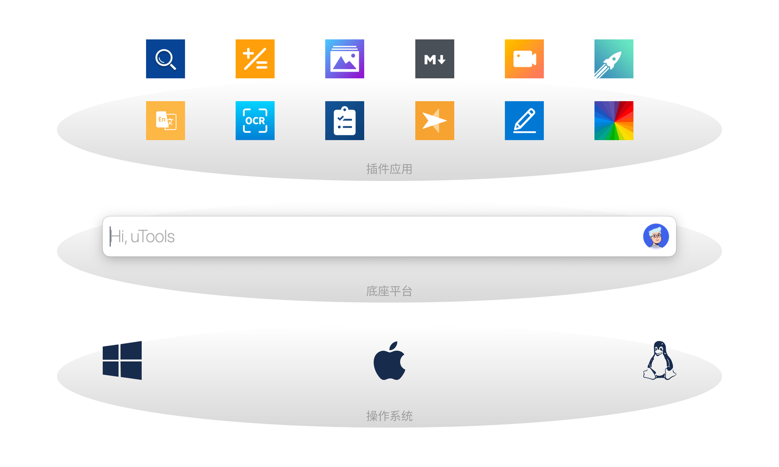 Utools 效率工具聚合