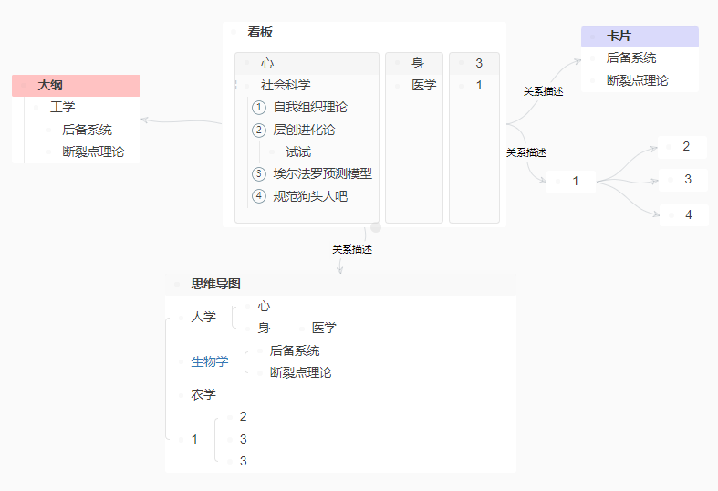 RoamEdit 双链笔记