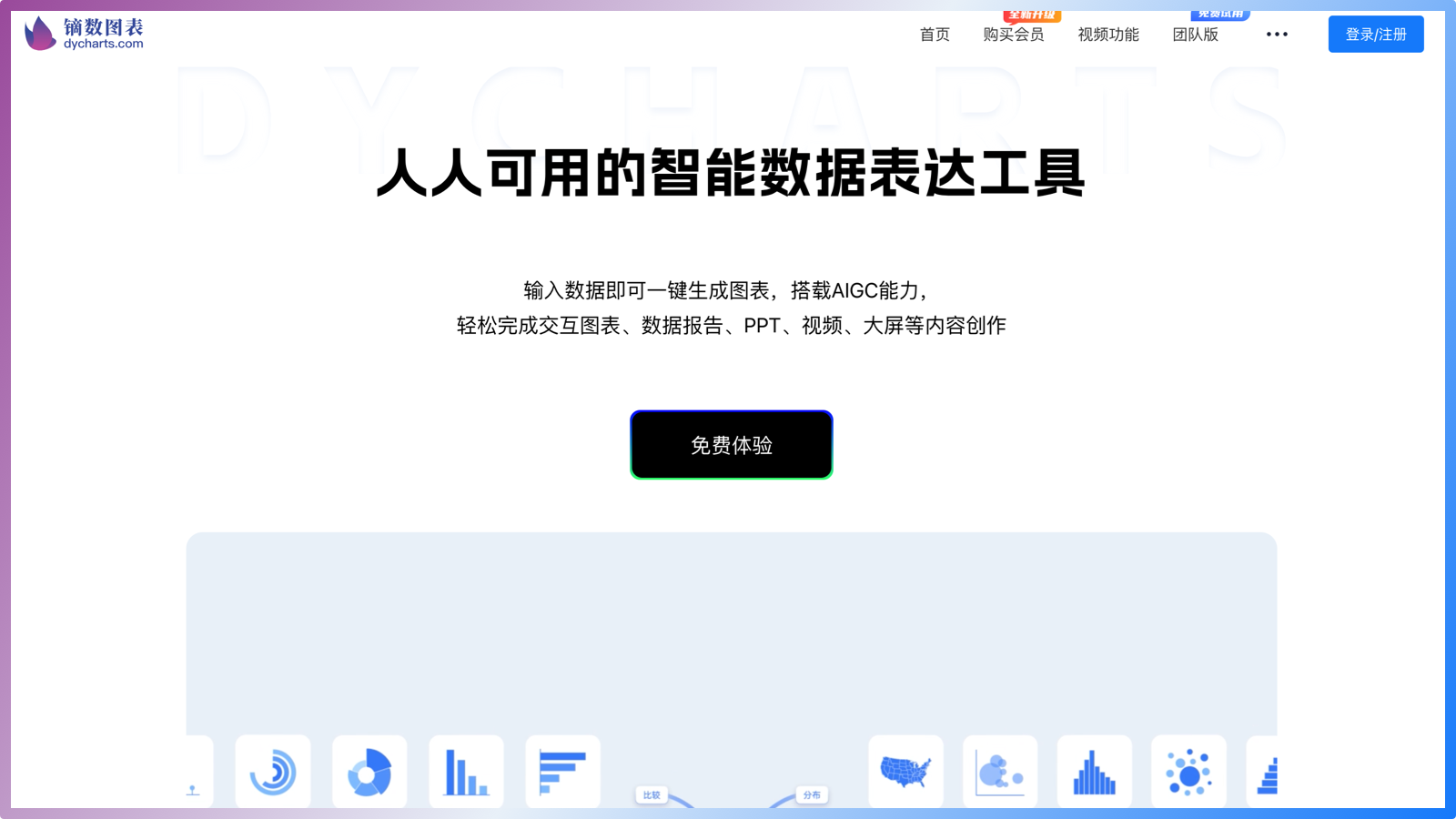 Dycharts 数据可视化