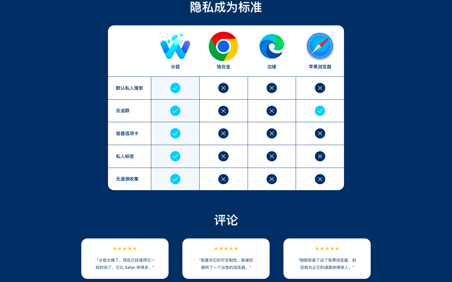 Waterfox 浏览器