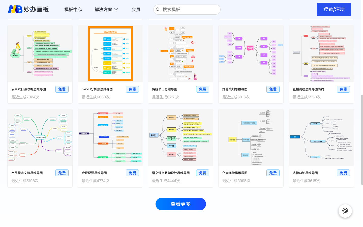 妙办AI思维导图