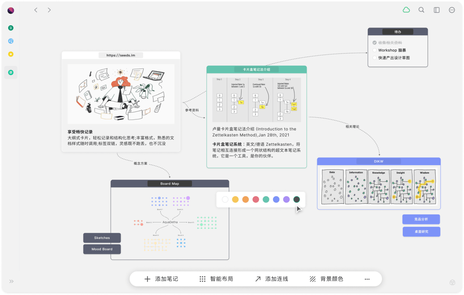 思记SeedsNote 知识管理