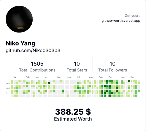 Github Worth-Github账号估值