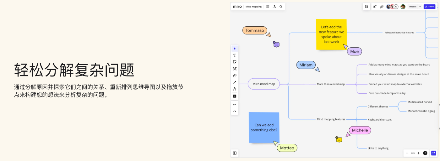 Miro AI思维导图