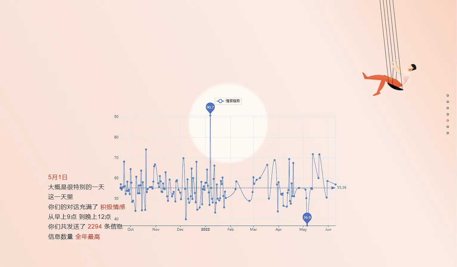 留痕WeChatMsg微信聊天记录批量导出