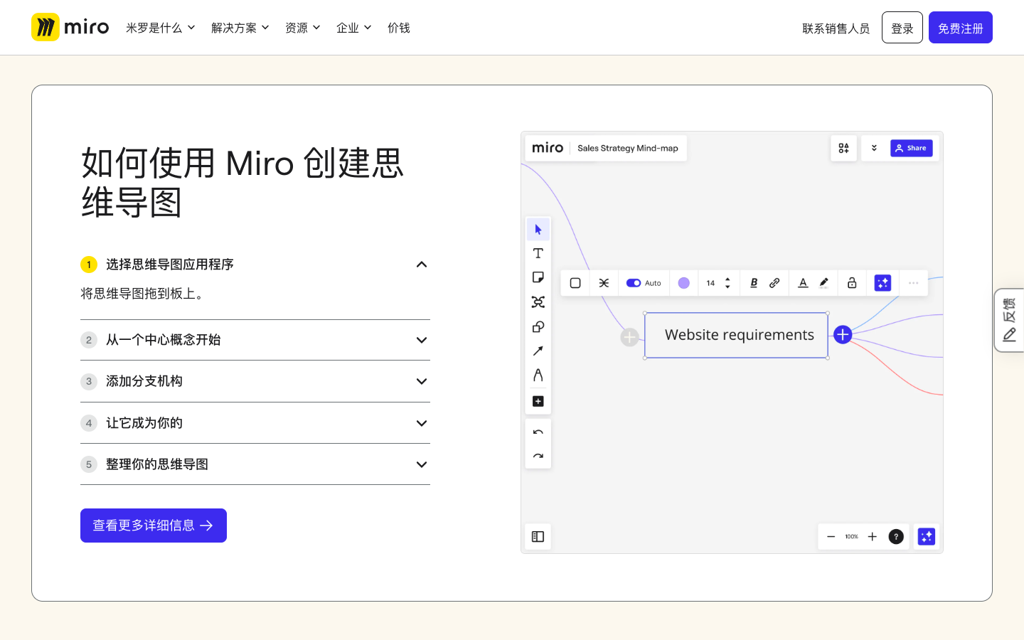 Miro AI思维导图