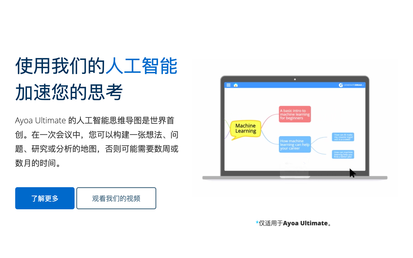 Ayoa Ultimate AI思维导图