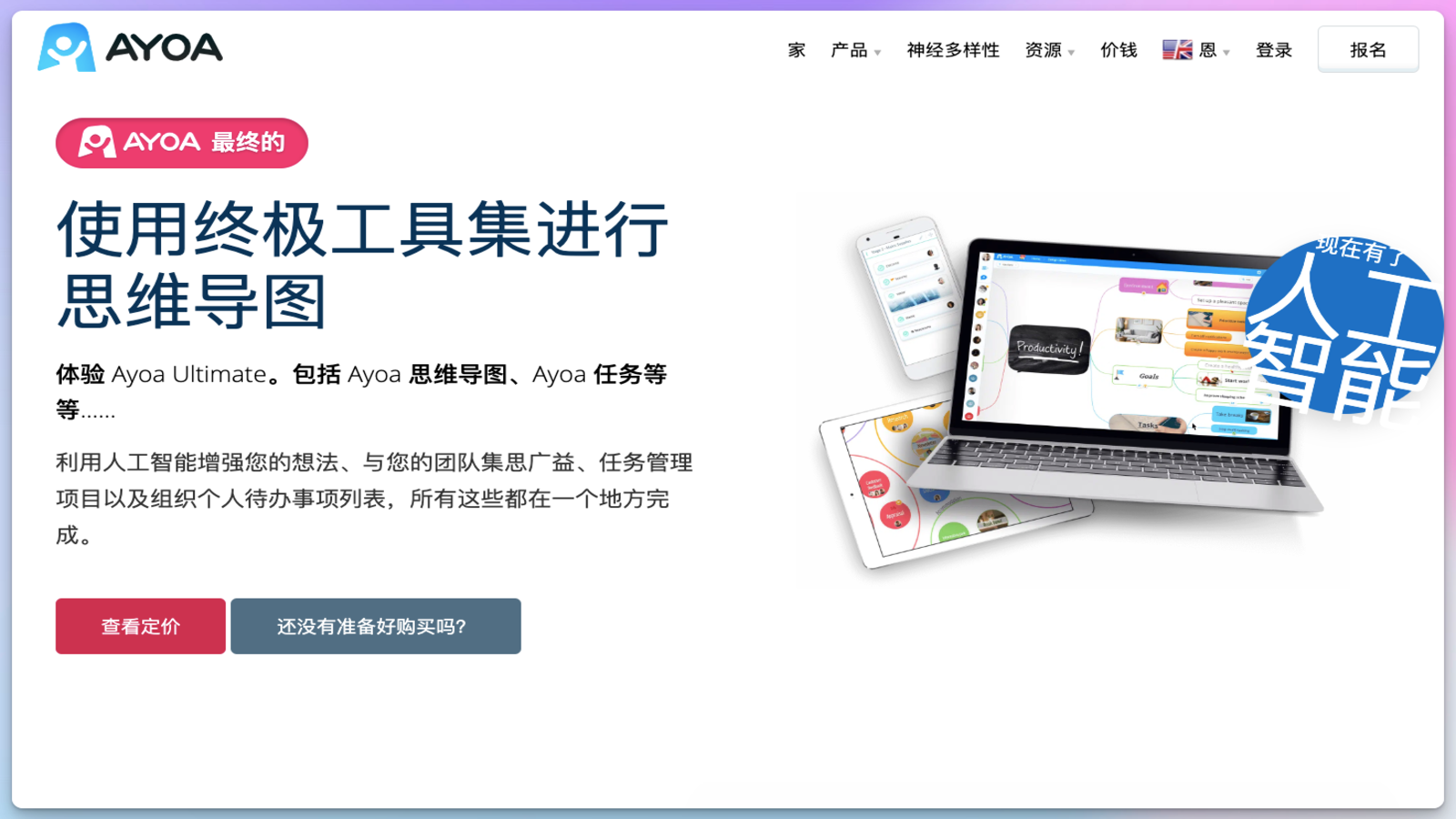 Ayoa Ultimate AI思维导图