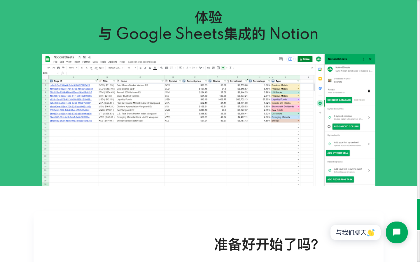 Sync2Sheets