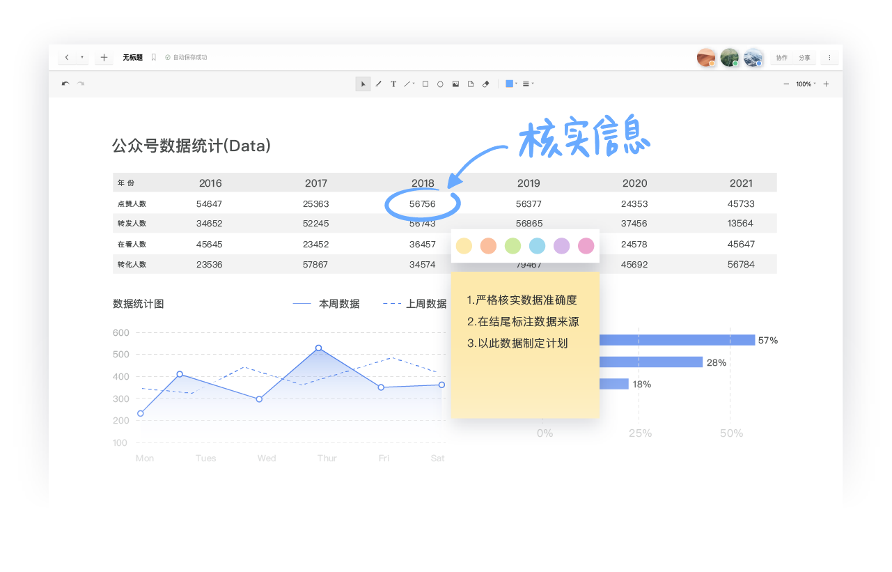 石墨文档