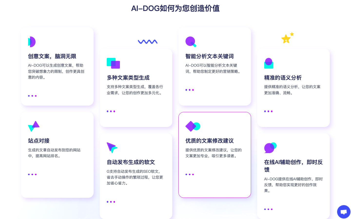 AiDog 营销创作