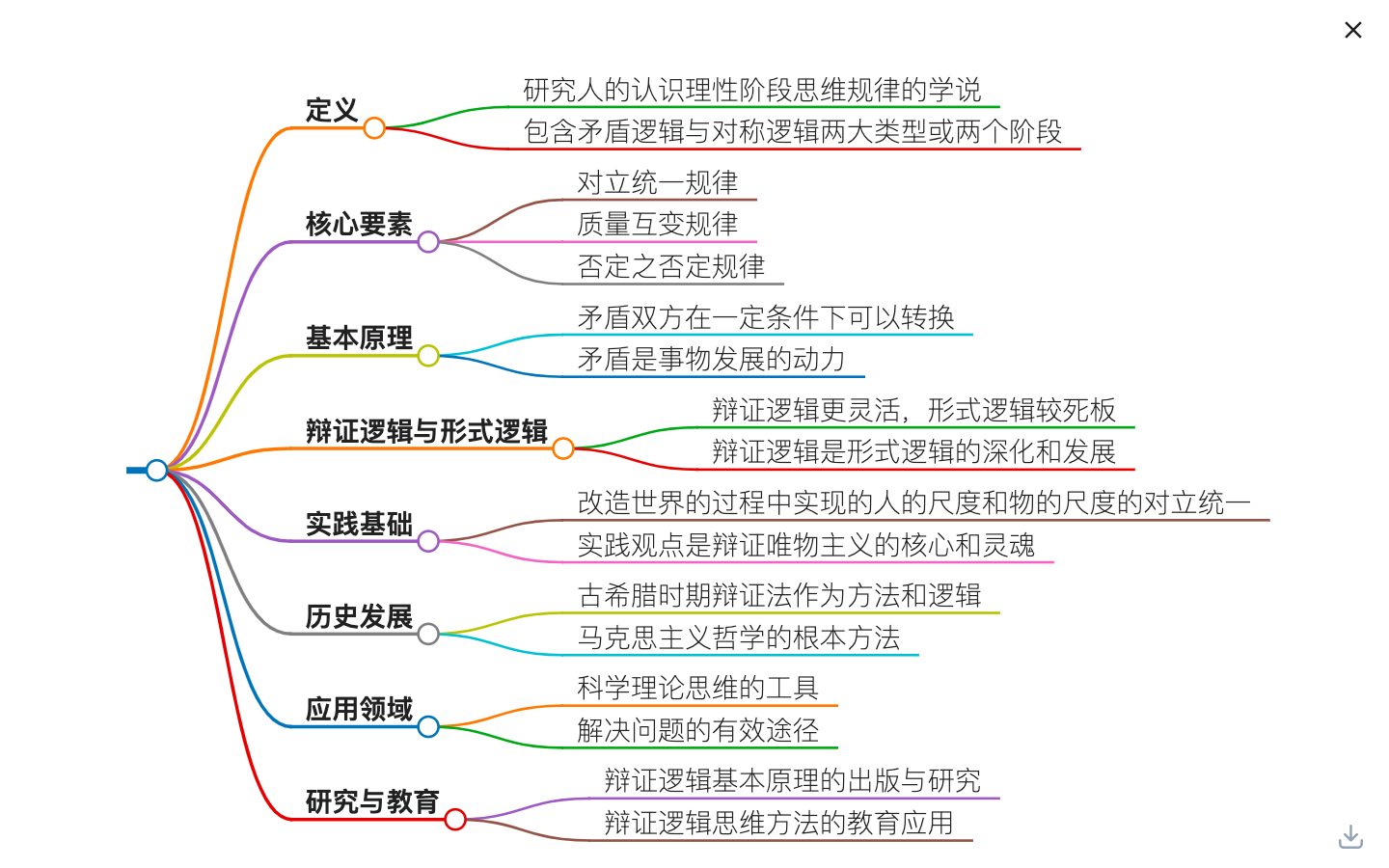 秘塔AI搜索