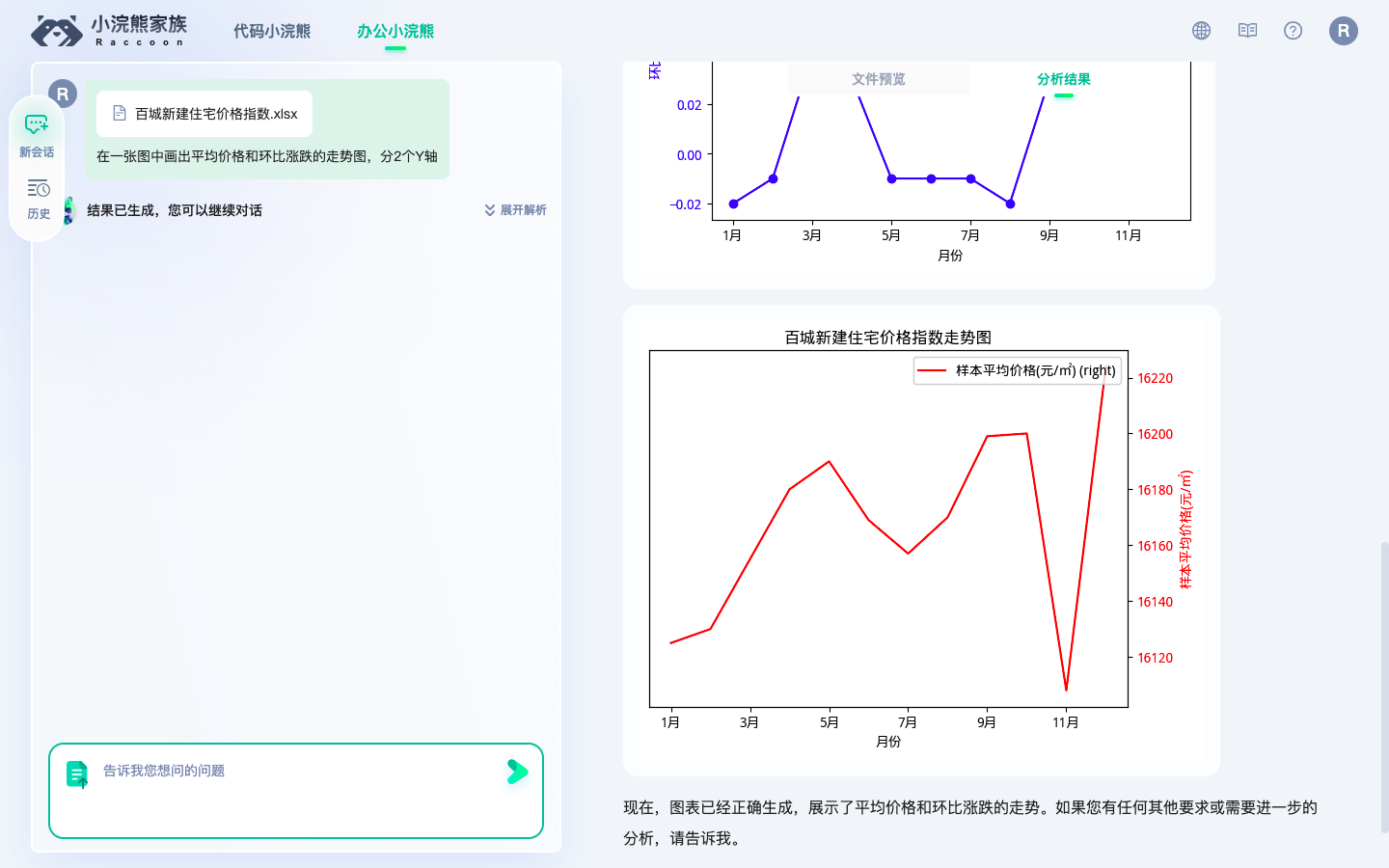 办公小浣熊 - AI表格分析