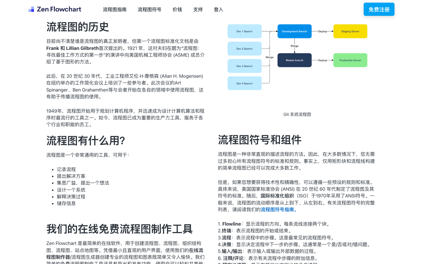 Zenflowchart