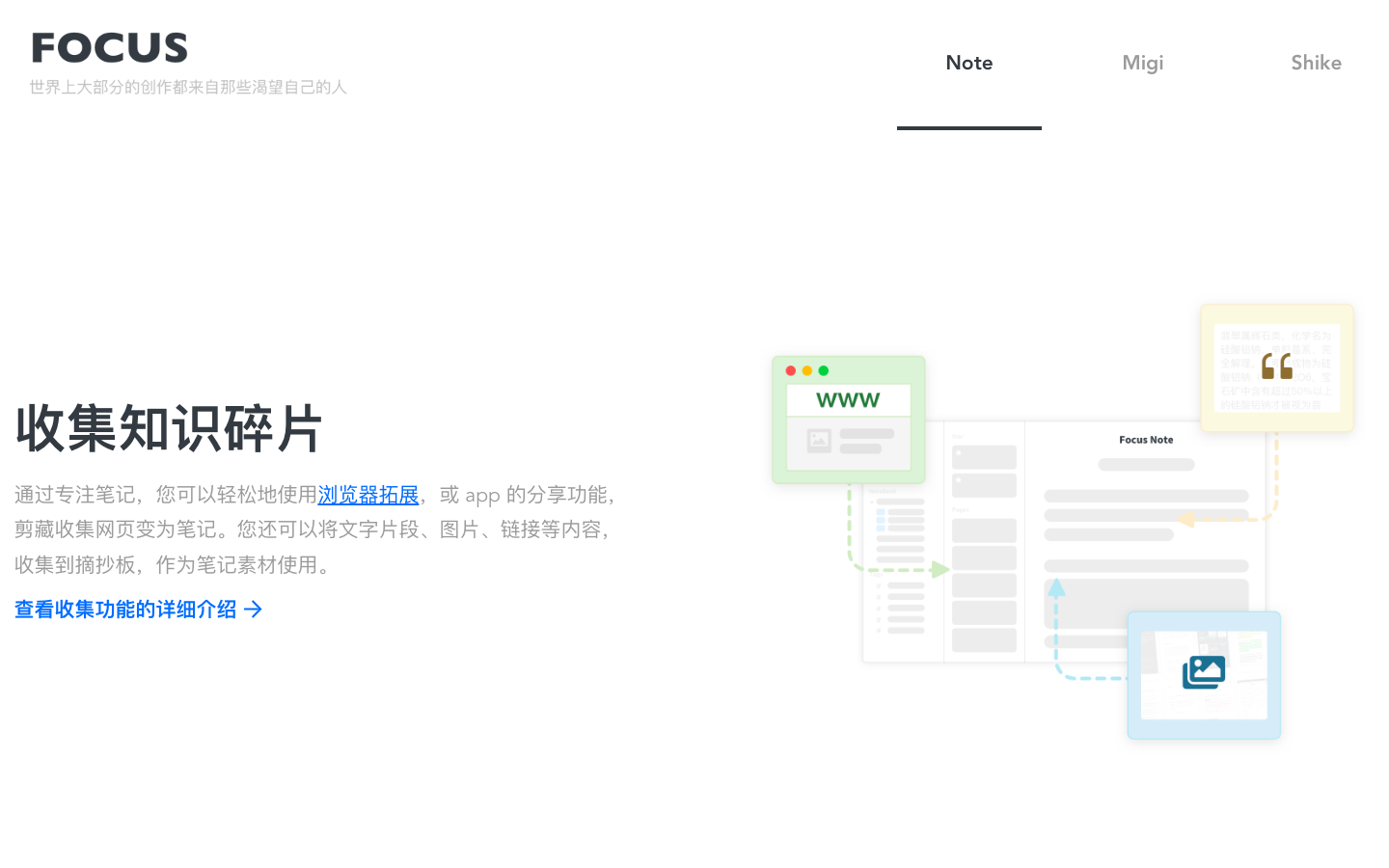 DevChat AI编程助手