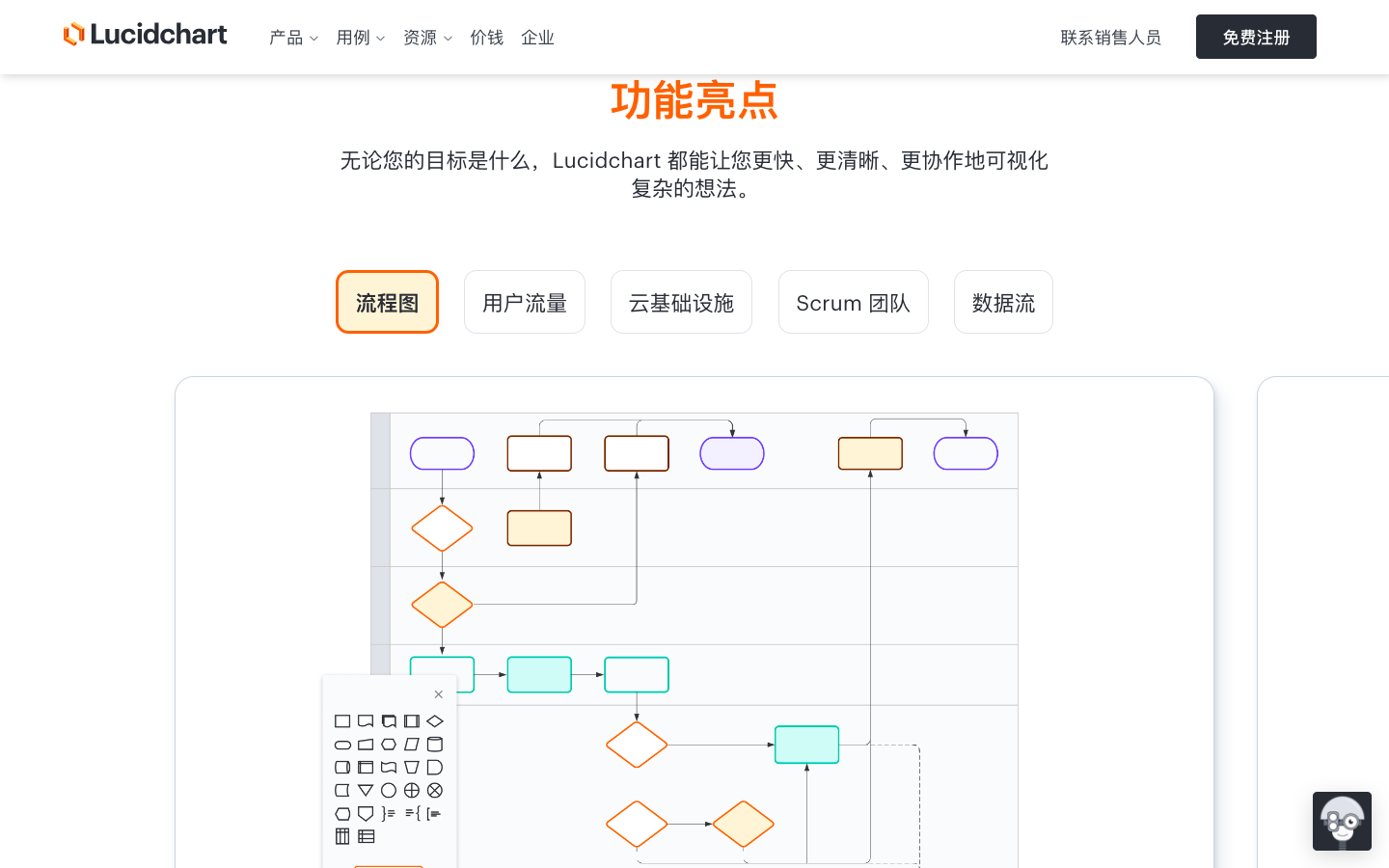 Lucidchart