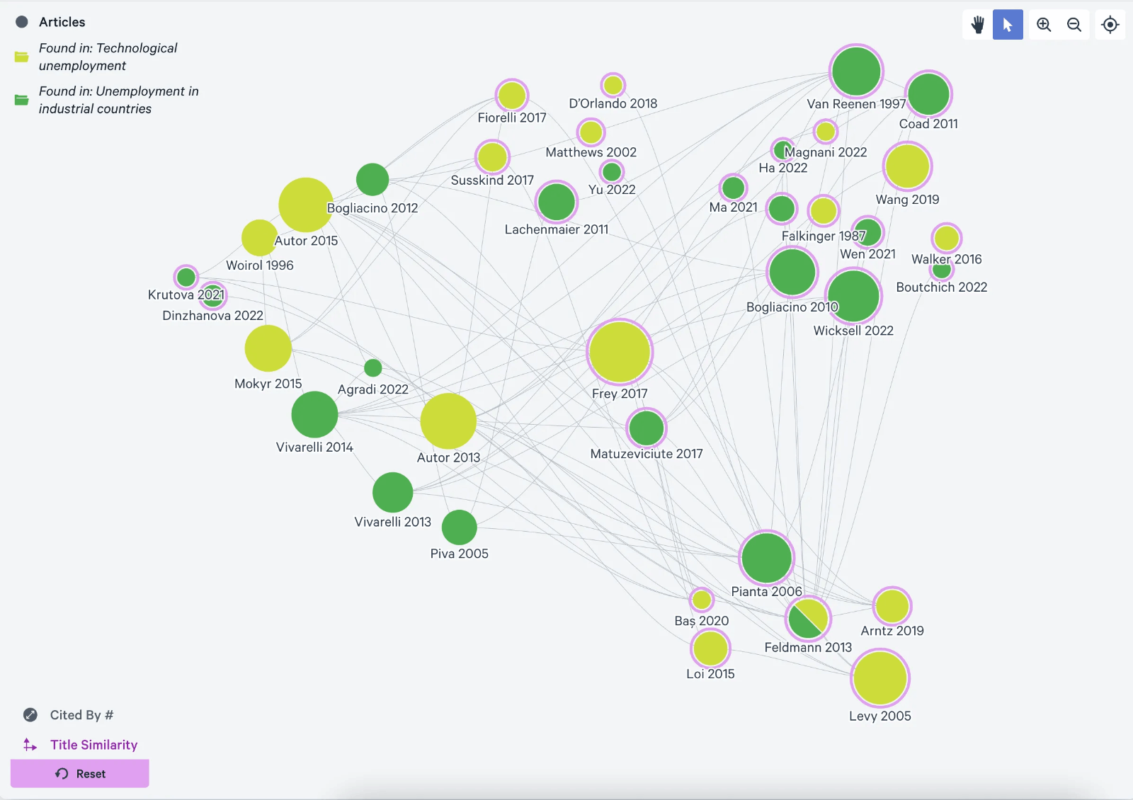 Litmaps 科研文献检索