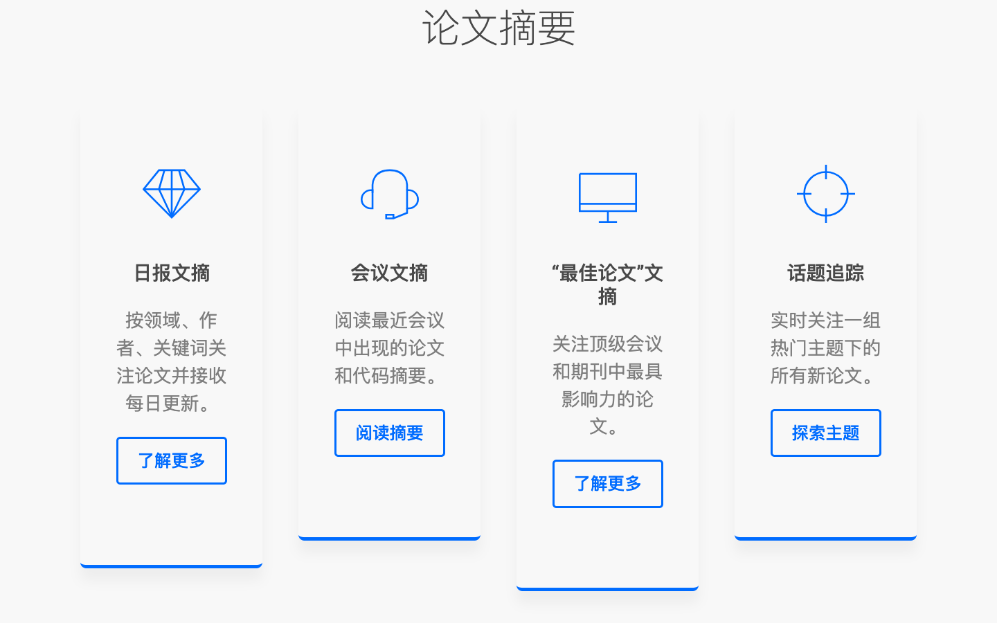 Paper Digest - AI 科研学术