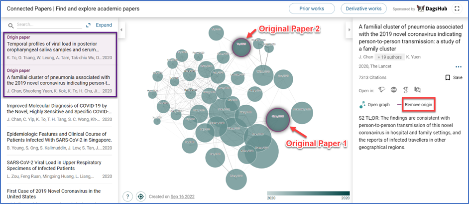 Connected Papers