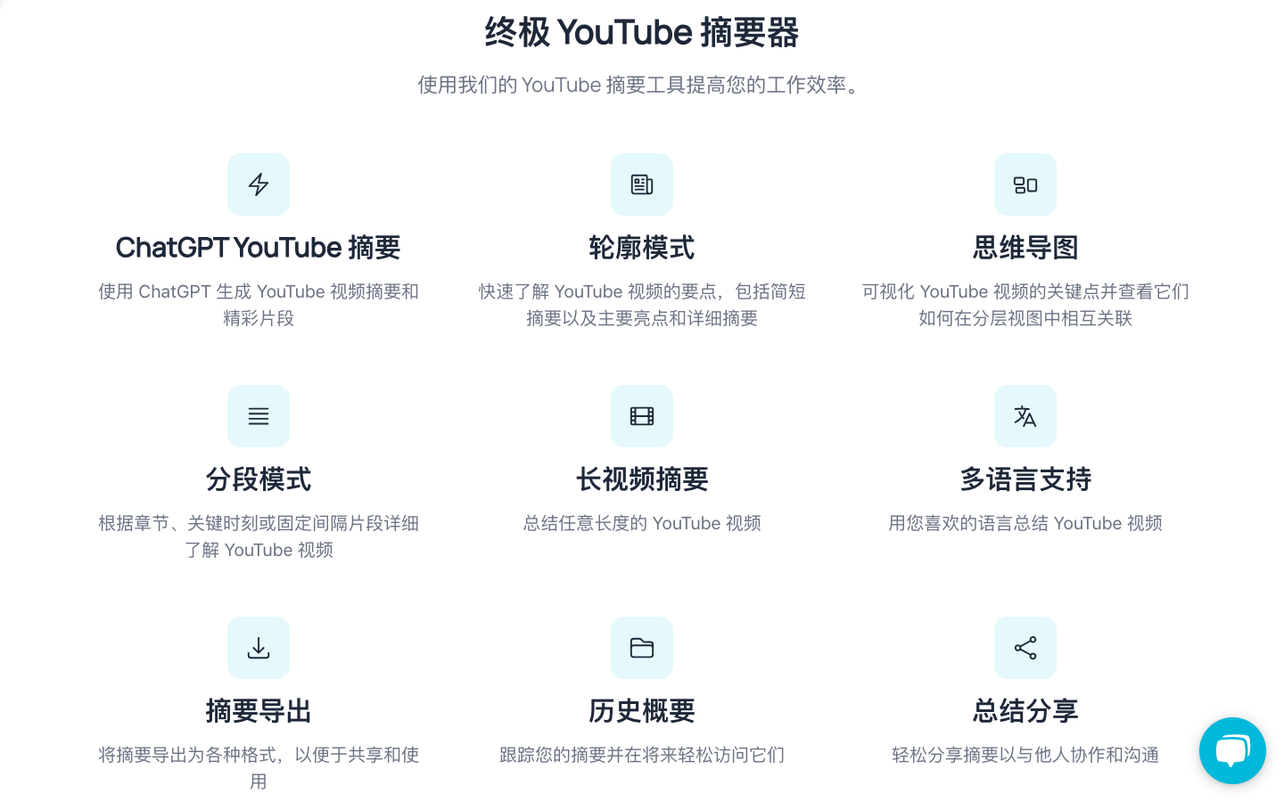 Ytsummary - AI视频