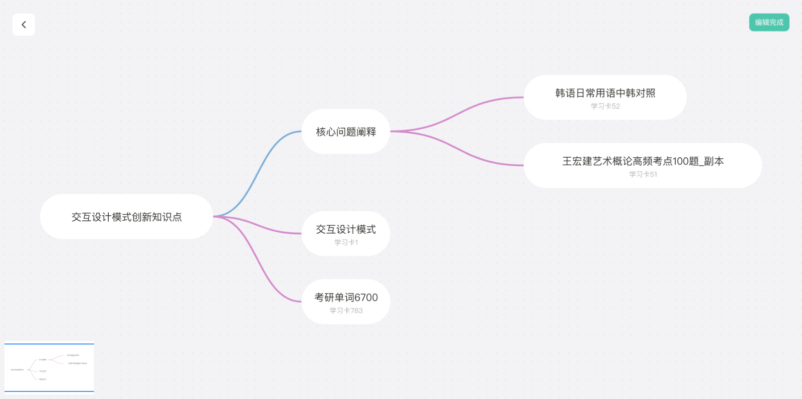 Keymemo AI记忆辅助