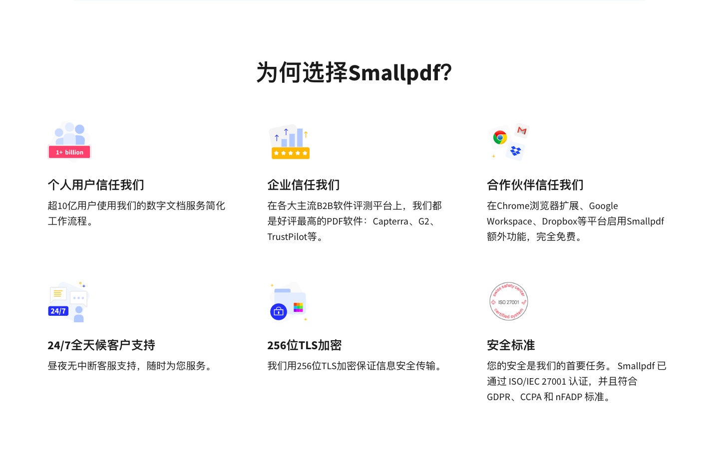 Smallpdf